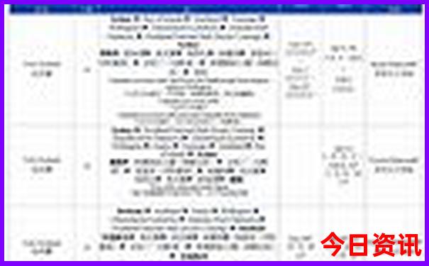 78月旅游国内景点推荐