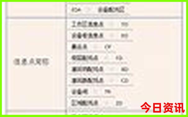 牡丹江近郊游玩地方