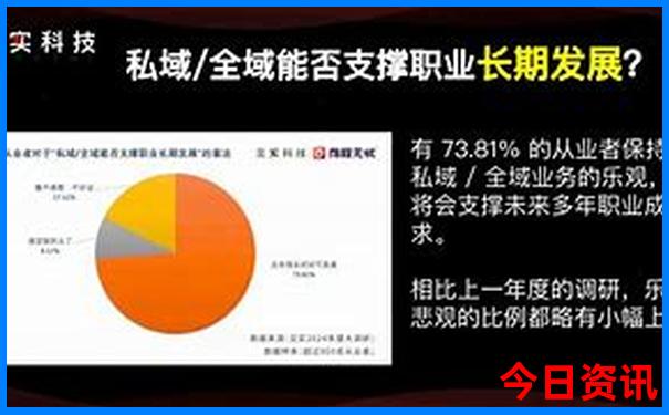 青岛五天自由行攻略及费用