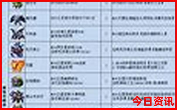 潮汕附近有什么好玩的地方推荐