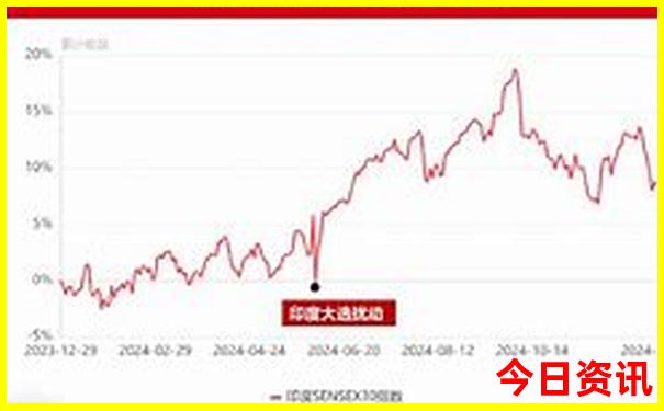 北京旅游景点大全攻略