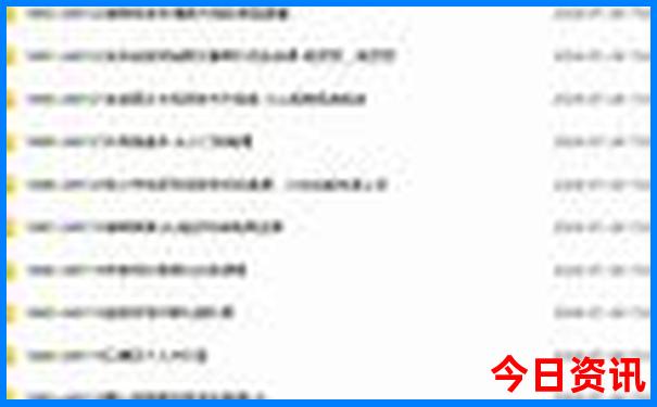 全球旅游胜地排行榜
