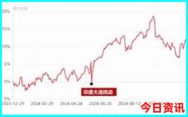 日本风景最好的地方