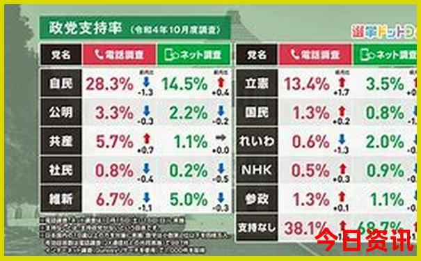 附近的景区哪里好玩