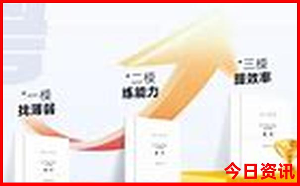 包头周围旅游景点