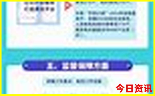 江苏省旅游攻略路线图