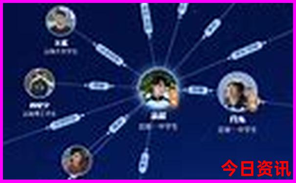 湖南著名旅游景点有哪些
