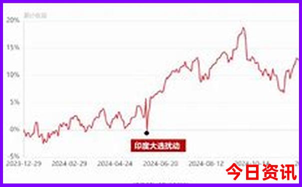 金华风景区有哪些景点介绍