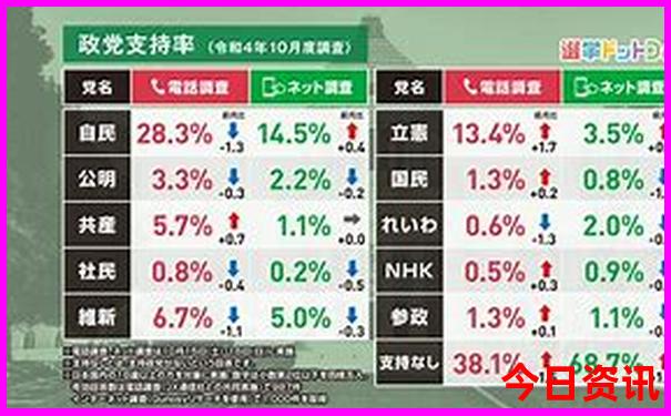 北京旅游五日游多少钱