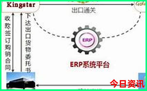北戴河旅游攻略住宿