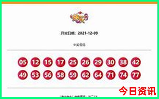 西安2天一夜旅游攻略