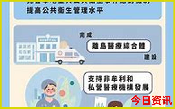 北京室内玩的地方