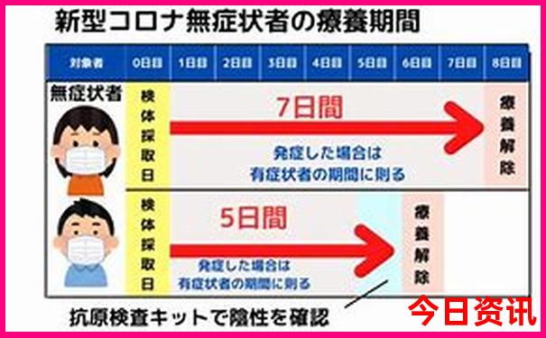 吉林省旅游攻略必去景点