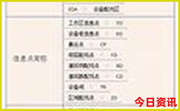 湖南下雨天适合去哪玩