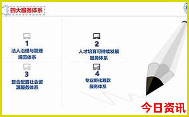 六景旅游景点大全