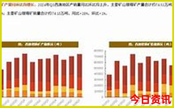 山东自驾游一天去哪里合适