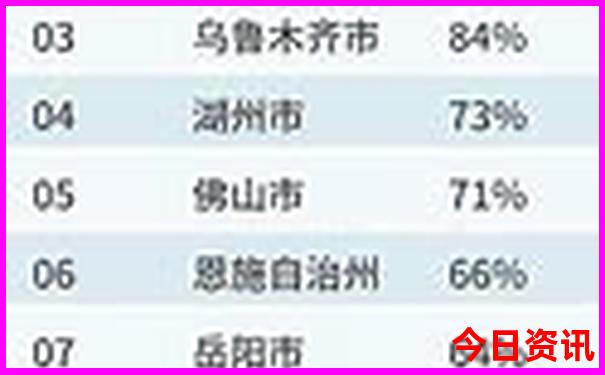 上海亲子游景点攻略