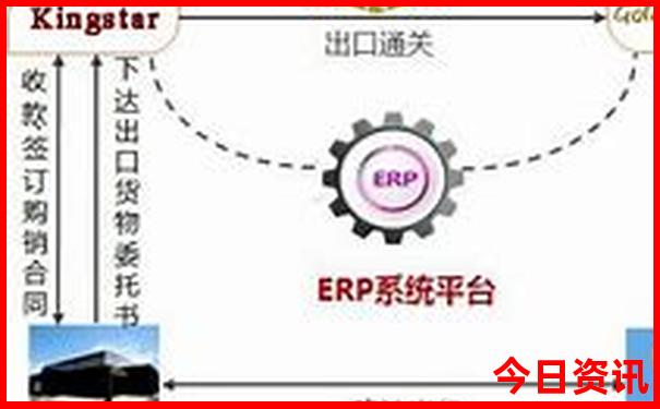 武汉十大旅游景点