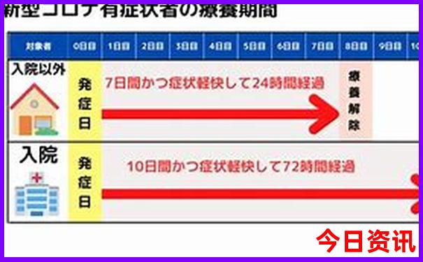 雄安新区旅游攻略一日游免费的
