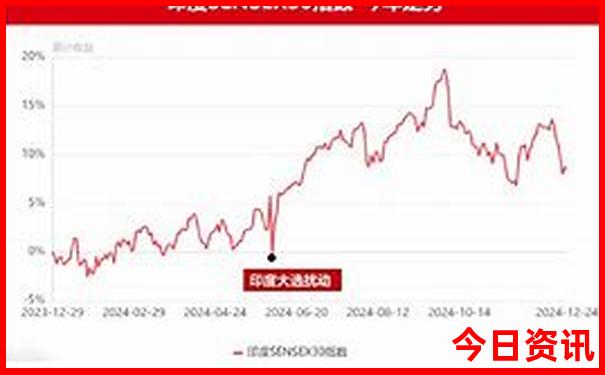 中国最大的寺庙前十名