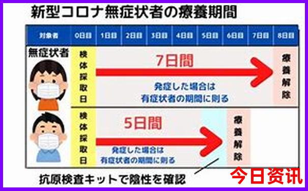 翔安景点哪里好玩的地方