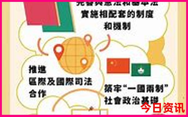 自由行北京住宿攻略